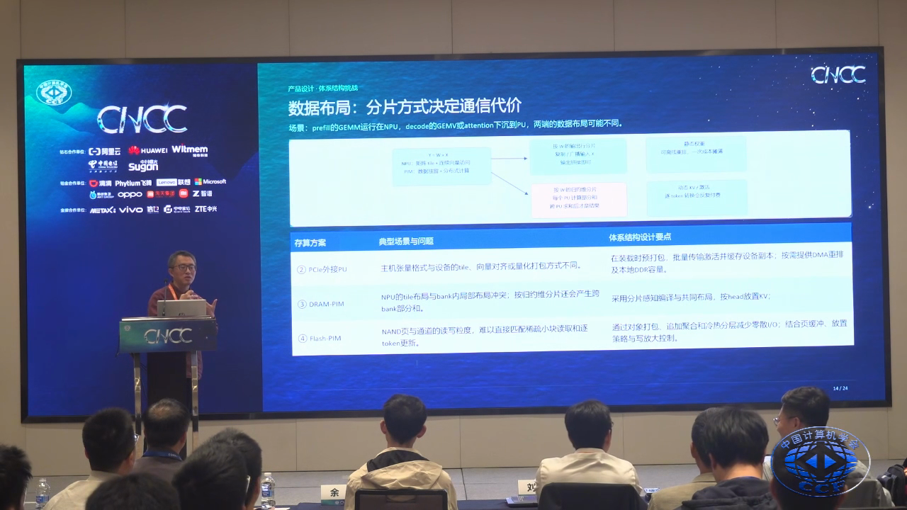 王卫兵
